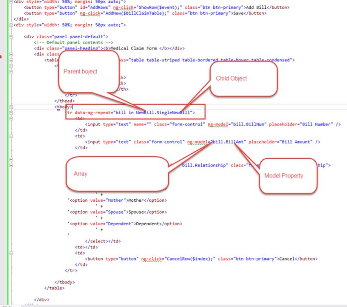 HTML Code Explanation